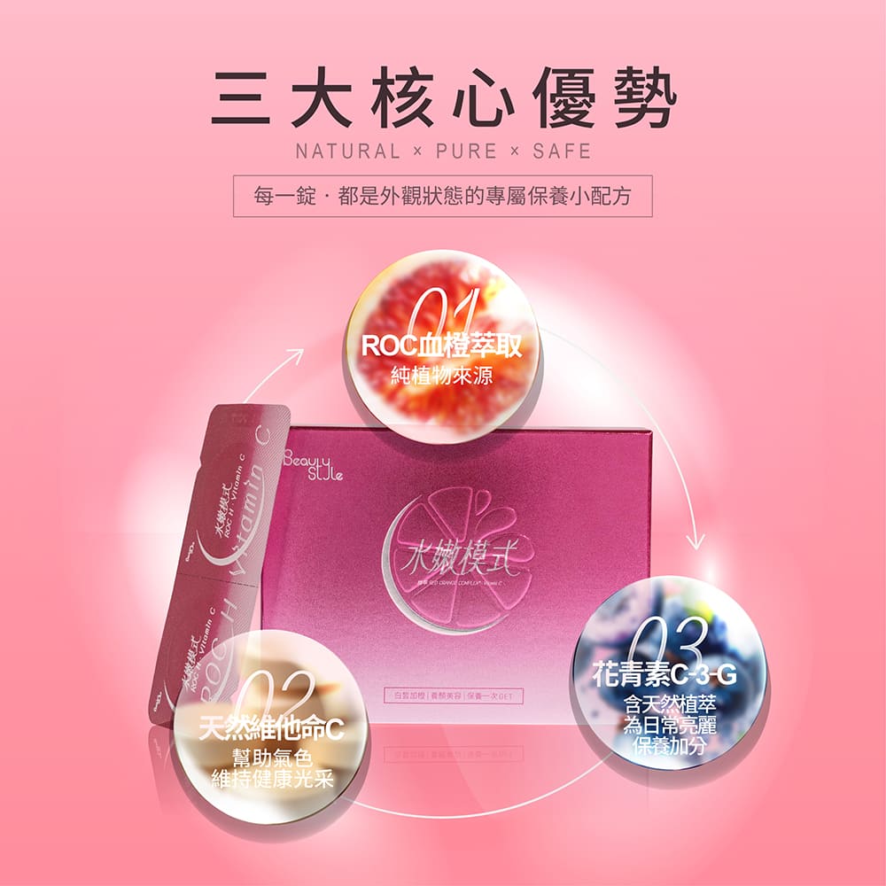 Beauty Style 白皙加橙發泡錠 20錠/盒｜水嫩模式