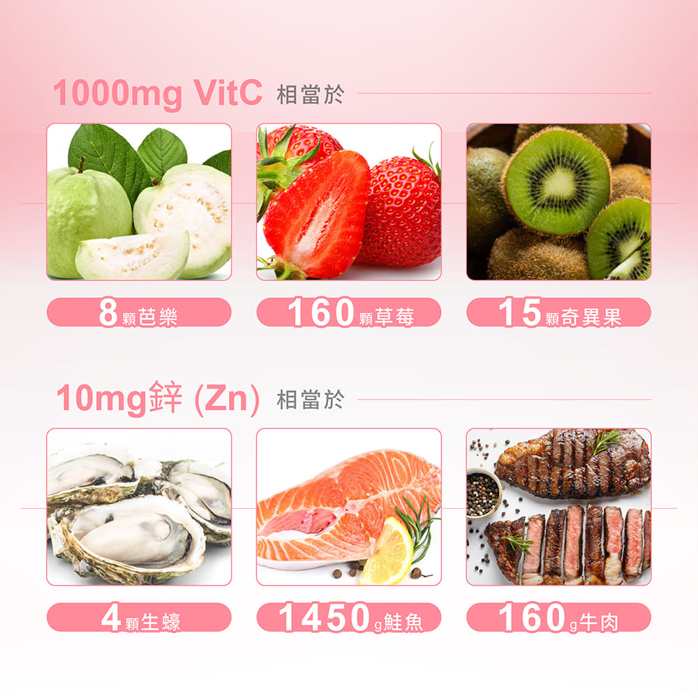 Beauty Style 白皙加橙發泡錠 20錠/盒｜水嫩模式