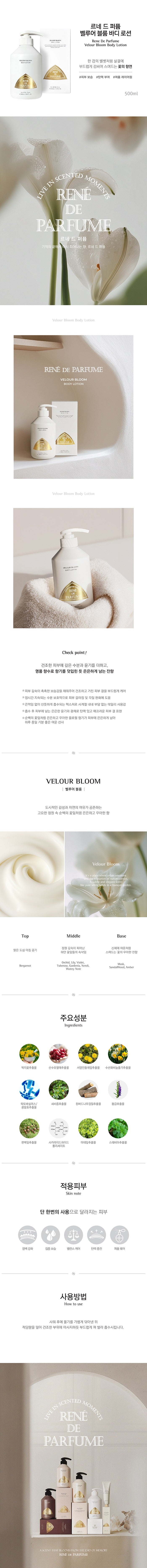 Product description