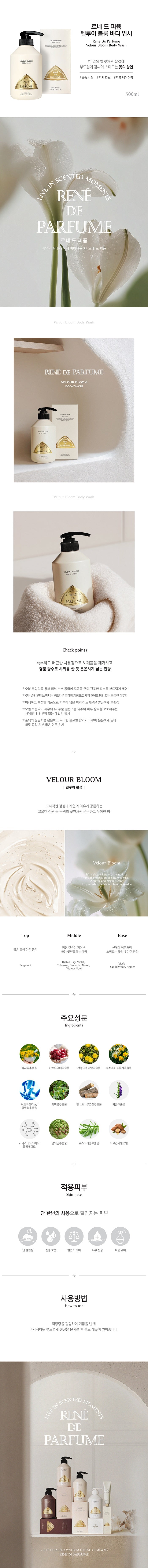 Product description