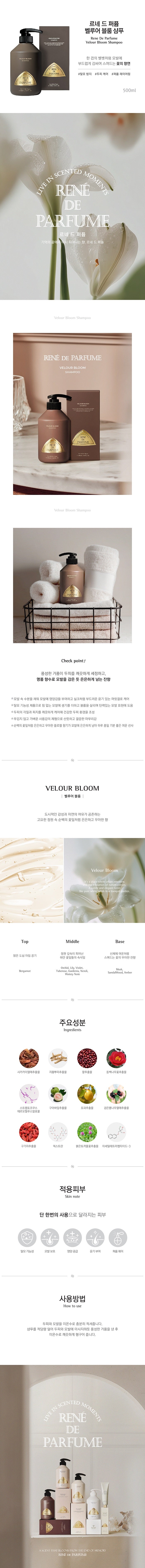 Product description