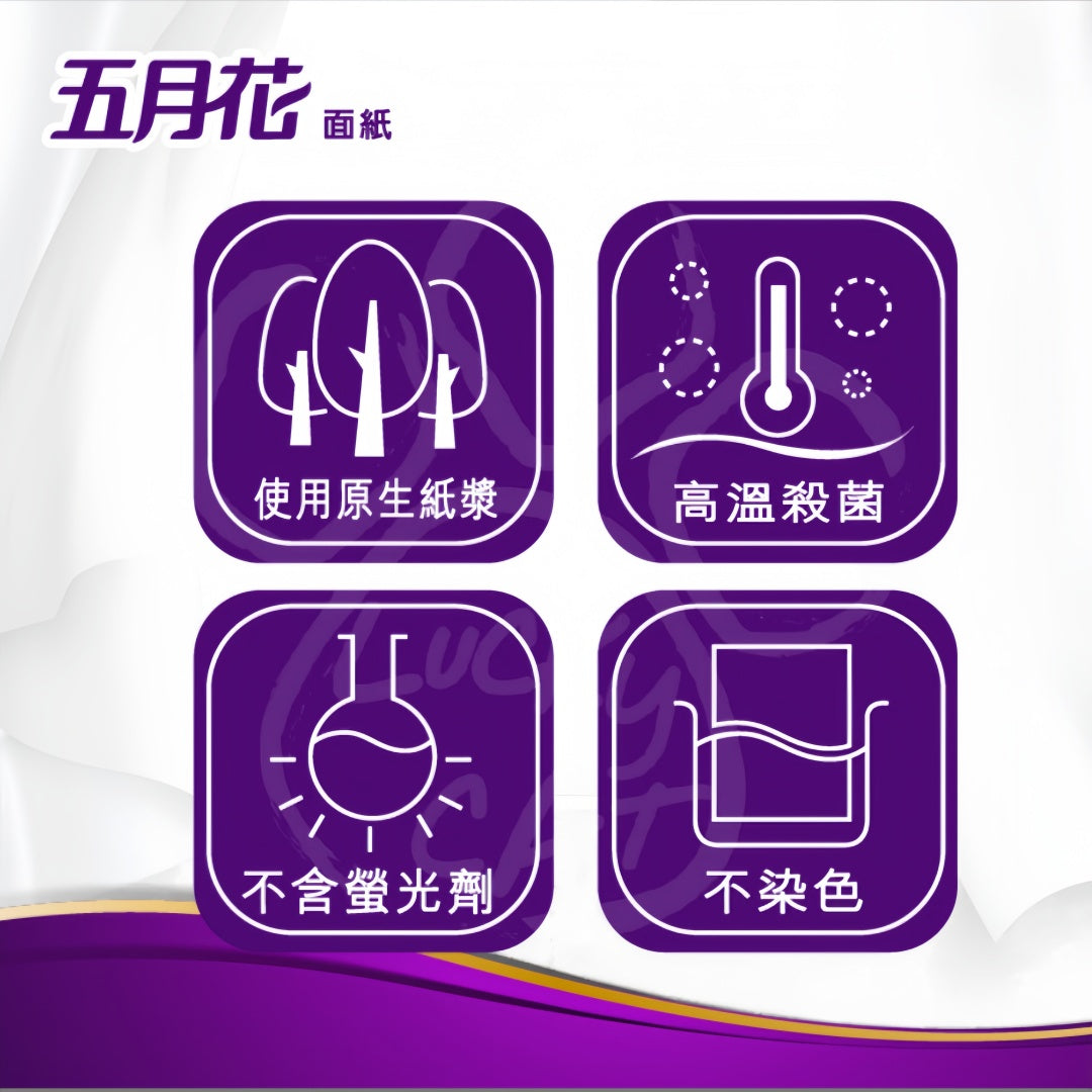 獨家大抽數 創新面紙 270抽×40包｜可分散配方